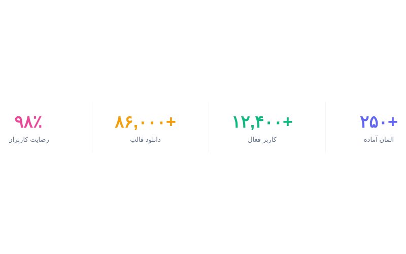 شمارنده آمار چهارگانه