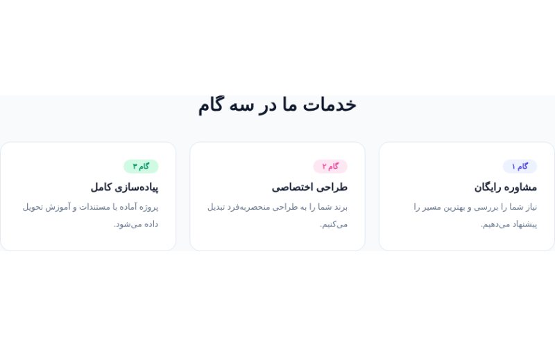 لندینگ سرویس سه‌بخشی با دکمه