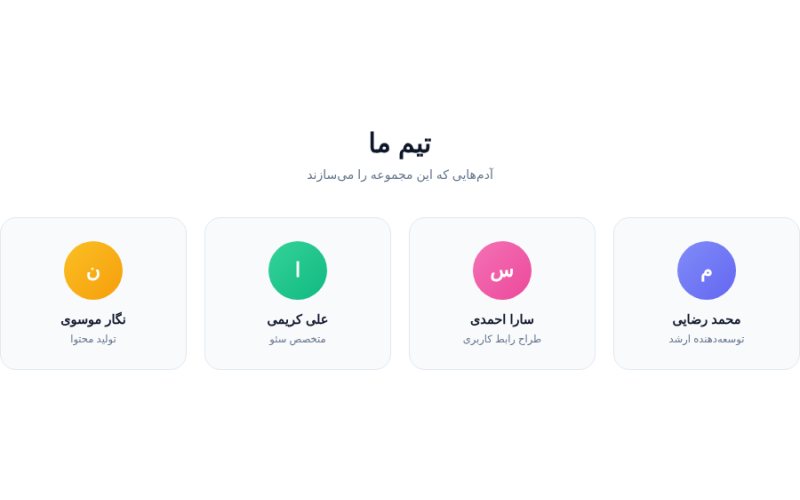 معرفی تیم چهار نفره